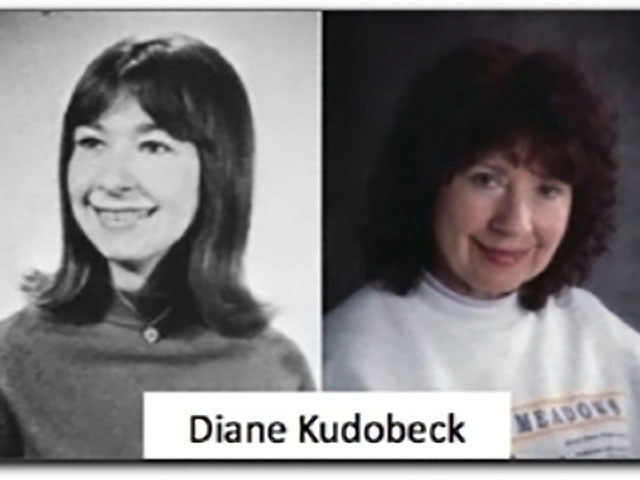 kudobckd